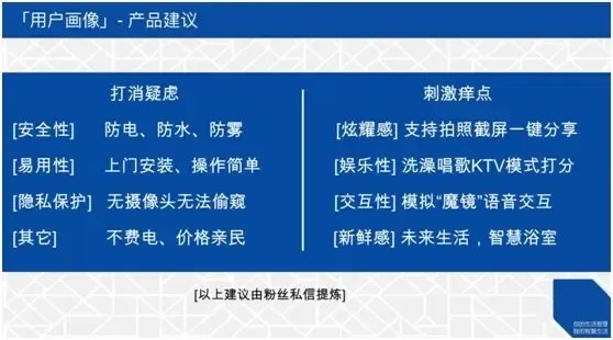 众筹超百万!魔镜众筹成功背后的秘密-家居快讯-长沙房天下家居装修